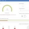 Panda Adaptive Defense 360 - 1-Year view 2