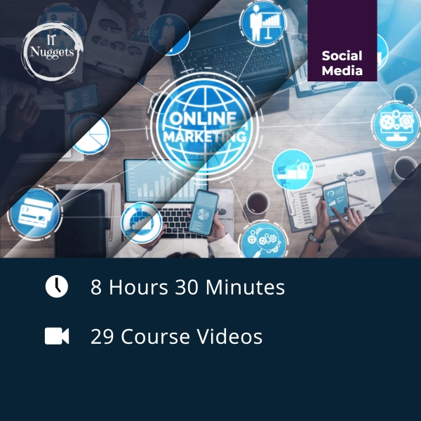 CBT Training Videos Of Basics of Marketing with Social Media
