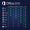 Microsoft Windows 11 HOME (DVD) with Office 2021 Pro Plus (DVD) view 3