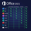 Microsoft Office 2021 Pro Plus 64 - BIT (DVD)