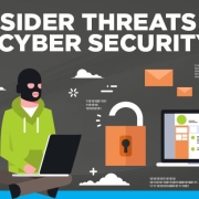 insider-threats-in-cyber-security