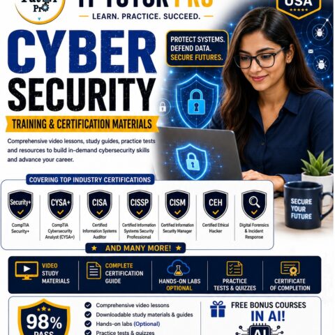 Cybersecurity Training & Certification | Ethical Hacking, Network Security & IT Security Career